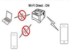惠普2621打印机怎么连接wifi? 惠普2621设置无线技巧