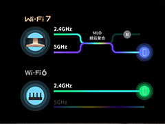 TP-LINK 发布两款 Wi-Fi 7 无线网卡: 第三季度开始上市