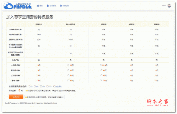 PHPDisk SP-Core小众空间系统 v2.0