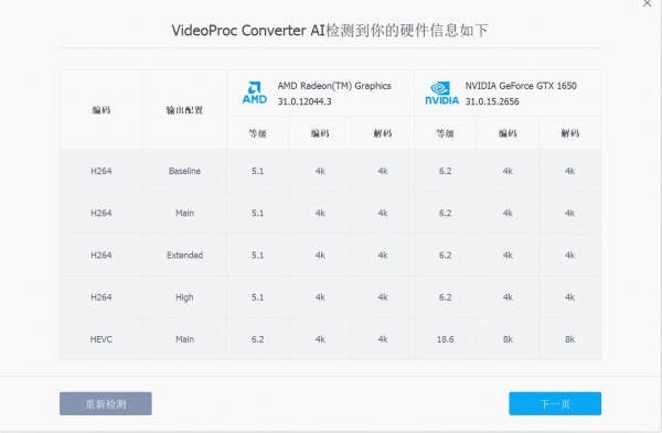 AI智能视频处理 VideoProc Converter AI v6.4 中文免安装绿色版