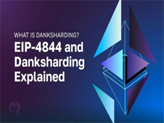 EIP4844已上線一天多 L2們的交易費用降低了多少