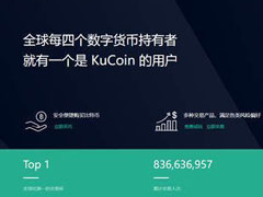 TEL幣在哪個(gè)交易所能交易？TEL是什么幣?