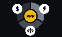 什么是購(gòu)買力平價(jià)(PPP)？PPP的基本原理