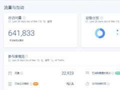 一文了解Mirror 興衰史：從Web3內(nèi)容革命先驅(qū)到去中心化泡沫