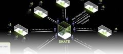 一文讀懂幣安Alpha和合約即將上線的Skate