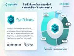 F(SynFutures)代幣是什么?$F代幣功能,經(jīng)濟(jì)學(xué)以及未來發(fā)展介紹