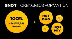 Notcoin (NOT) 是什么？是一個好的投資嗎？為什么重要？