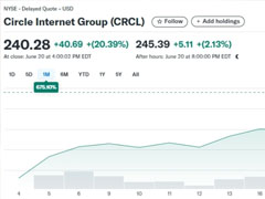 Circle為何加密公司開始扎堆進(jìn)行IPO？