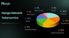 Mango Network(MGO)是什么？值得投資嗎？一文詳解