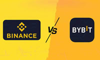 幣安與Bybit交易所：費用、功能和安全性比較,哪個更好？
