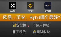 歐易、幣安和BYBIT交易所哪個更好？手續(xù)費、安全性、體驗度全方位對比