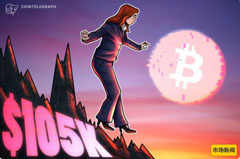 比特幣(BTC)回調至10.5萬美元加密市場情緒保持穩(wěn)定