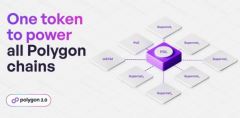 什么是Polygon 2.0(POL)？Polygo 從MATIC到POL的旅程