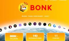 Bonk幣能否到達(dá)$1? 一文探索Solana狗幣的未來潛力