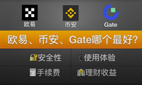 歐易、幣安和Gate.io交易所哪個最好？手續(xù)費、app好用度、安全性全方位對比