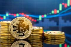 比特幣概念股是什么?比特幣概念股有哪些?怎么選擇比特幣概念股?