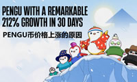 PENGU幣30天增長212%，深入剖析PENGU幣價格上漲的原因
