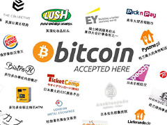 加密貨幣交易所排名前20：合法、安全、手續(xù)費(fèi)低、國內(nèi)使用體驗(yàn)做好的交易所
