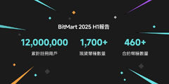 BitMart 發(fā)布2025上半年報(bào)告：技術(shù)革新驅(qū)動(dòng)穩(wěn)健增長(zhǎng)