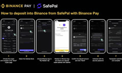 如何在SafePal軟件錢包中快速將加密貨幣充值到幣安App？