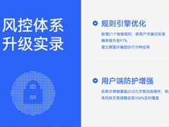 火幣HTX OTC 7月風控月報：全力守護用戶資產(chǎn)安全