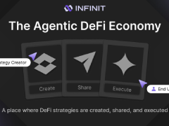 幣安將上線的INFINIT(IN幣)是什么?INFINIT項(xiàng)目概述,代幣經(jīng)濟(jì)與未來(lái)發(fā)展介紹