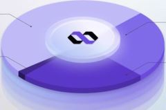 INFINIT(IN幣)是什么？值得投資嗎？IN幣投資價(jià)值與代幣經(jīng)濟(jì)學(xué)介紹