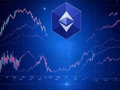 ARK Invest投資官(Cathie Wood)交易密碼：如何用顛覆性創(chuàng)新周期捕捉最佳入場點
