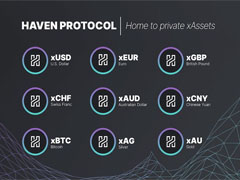 什么是避風港協議（Haven Protocol）?XHV幣未來發(fā)展前景及價格預測