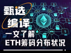 新高在即,六張圖深入解析ETH籌 碼分布狀況