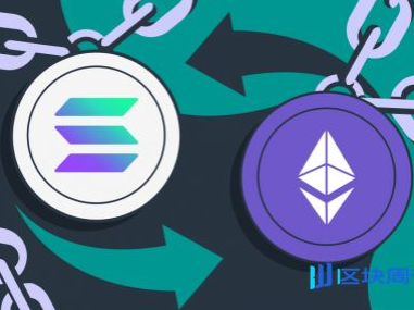 從領(lǐng)跑到跟跑：為何 SOL 難敵 ETH 的攻勢？