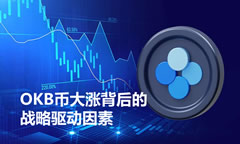 OKB幣上漲原因是什么？一文詳解OKB幣大漲背后的戰(zhàn)略驅(qū)動因素