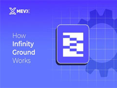 什么是Infinity Ground (AIN幣)？值得購(gòu)買嗎？AIN代幣經(jīng)濟(jì)學(xué)及價(jià)格預(yù)測(cè)