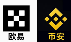 數(shù)字貨幣交易平臺哪個好？如何選擇、選擇標準是什么？