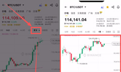 如何使用幣安App看盤？幣安APP虛擬幣的簡易看盤新手指南
