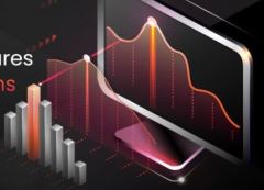 2025年20個(gè)最佳加密貨幣期貨交易平臺(tái)盤點(diǎn)
