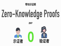 什么是零知識證明（ZKP）？未來前景如何？在區(qū)塊鏈中扮演什么角色？
