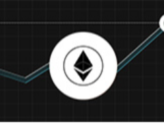 ETH價(jià)格分析：以太坊價(jià)格觸底了嗎？原因及后續(xù)走勢解析