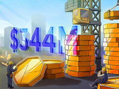 一文詳解納斯達克上市公司Predictive Oncology推出與Aethir（ATH）掛鉤的3.44億美元De
