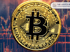 比特币(BTC)价格承压,资深持有者向交易所转移数十亿美元