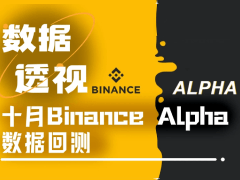 Binance Alpha十月數(shù)據(jù)剖析:僧多肉少的新常態(tài)下如何優(yōu)化刷分與交易策略?
