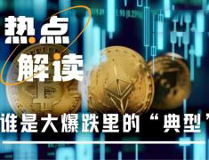 比特幣跌破十萬后：誰逆勢暴漲，誰借機(jī)歸零？