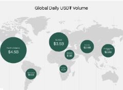 Plasma穩(wěn)定幣公鏈?zhǔn)鞘裁矗?USDT轉(zhuǎn)賬零手續(xù)費(fèi)？Plasma穩(wěn)定幣公鏈?zhǔn)褂媒虒W(xué)