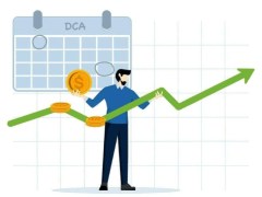 比特幣適合定期定額嗎?比特幣定期定額優(yōu)缺點(diǎn),試算及投資教學(xué)