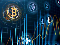 交易所什么条件触发风控?不会冻结账户、限制提币?