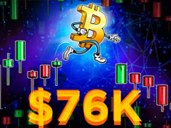 比特幣徘徊7.6萬美元關(guān)口：聚焦美聯(lián)儲(chǔ)FOMC會(huì)議前BTC關(guān)鍵價(jià)格水平