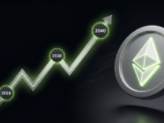 以太坊(ETH)價格預(yù)測:Ethereum在2026,2030-2040年的價格預(yù)測情景