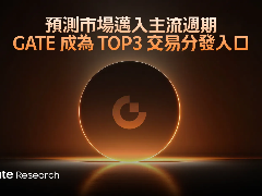 Gate研究院:随着预测市场进入主流周期,Gate已成为Top3交易入口