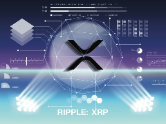瑞波币(XRP)是什么?如何购买?XRP币价格走势及未来潜力分析