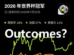 什么是Outcomes?如何使用Outcomes?欧易常见问题
